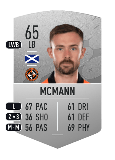 Scott McMann Common 65 OVR