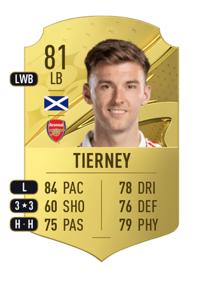 Kieran Tierney Rare 81 OVR