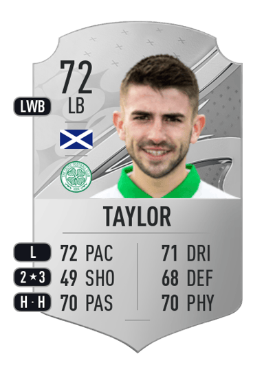 Greg Taylor Rare 72 OVR