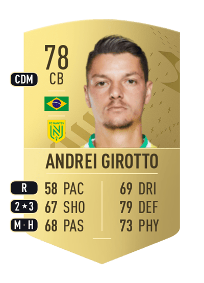 Andrei Girotto Common 78 OVR