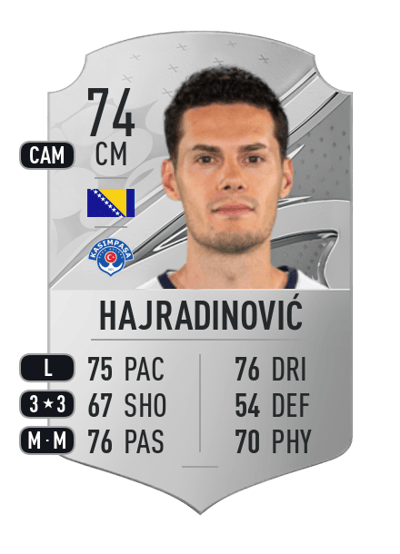 Haris Hajradinović Rare 74 OVR