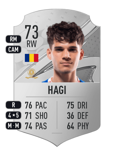Ianis Hagi Rare 73 OVR