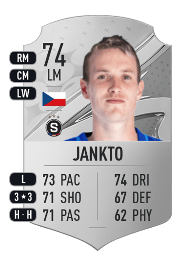 Jakub Jankto Rare 74 OVR