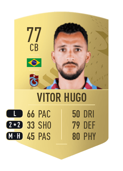 Vitor Hugo Common 77 OVR