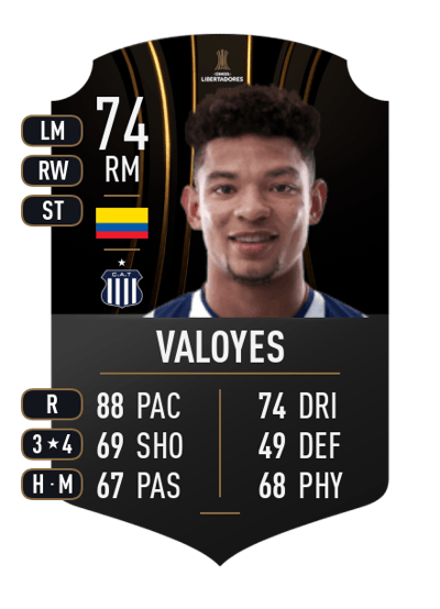Diego Valoyes CONMEBOL LIBERTADORES 74 OVR