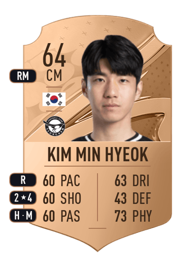 Kim Min Hyeok Rare 64 OVR