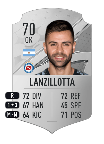 Federico Lanzillotta Rare 70 OVR