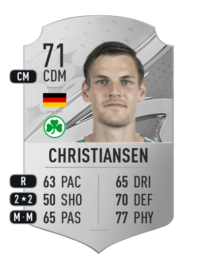 Max Christiansen Rare 71 OVR