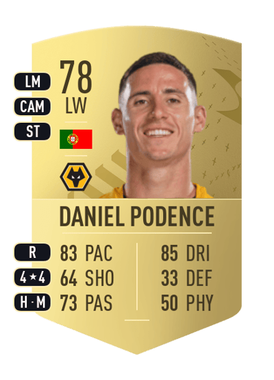 Daniel Podence Common 78 OVR