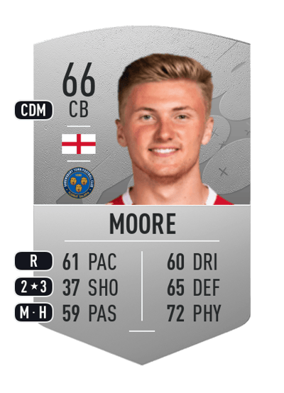 Taylor Moore Common 66 OVR