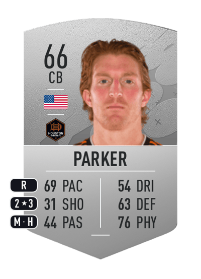 Tim Parker Common 66 OVR