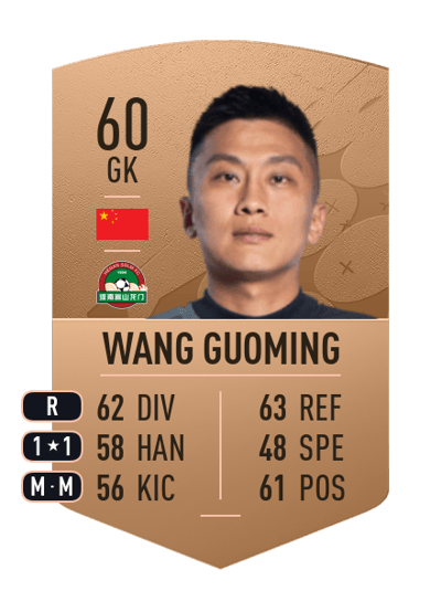 Wang Guoming Common 60 OVR