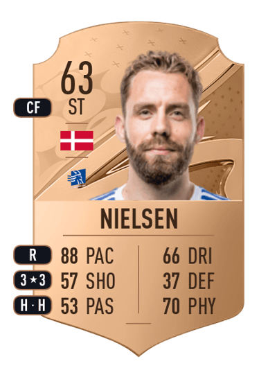 Emil Nielsen Rare 63 OVR