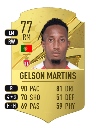 Gelson Martins Rare 77 OVR