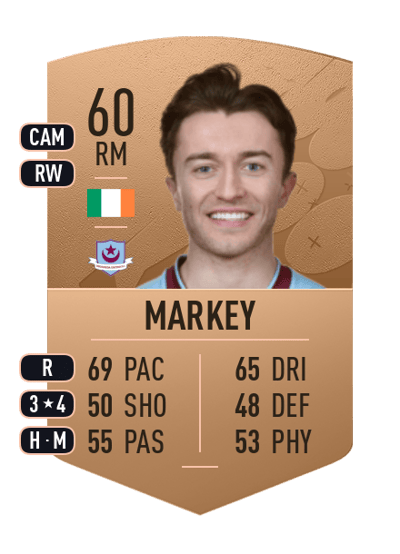 Darragh Markey Common 60 OVR