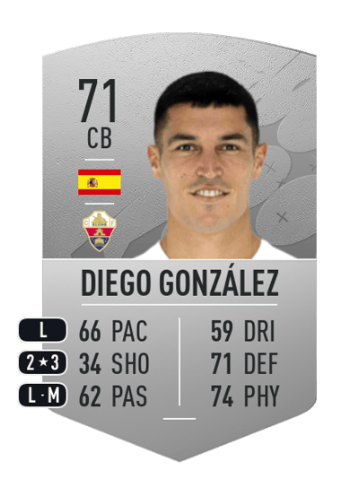 Diego González Common 71 OVR
