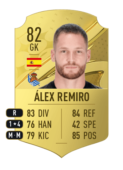 Álex Remiro Rare 82 OVR