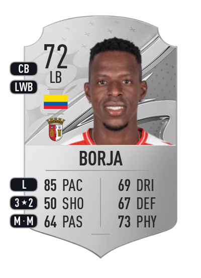 Cristian Borja Rare 72 OVR
