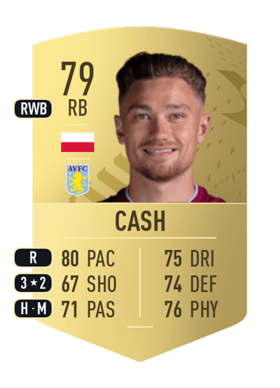 Matty Cash Common 79 OVR