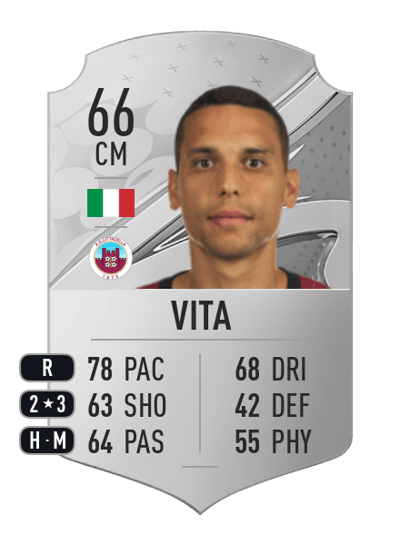 Alessio Vita Rare 66 OVR