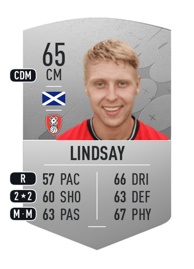 Jamie Lindsay Common 65 OVR
