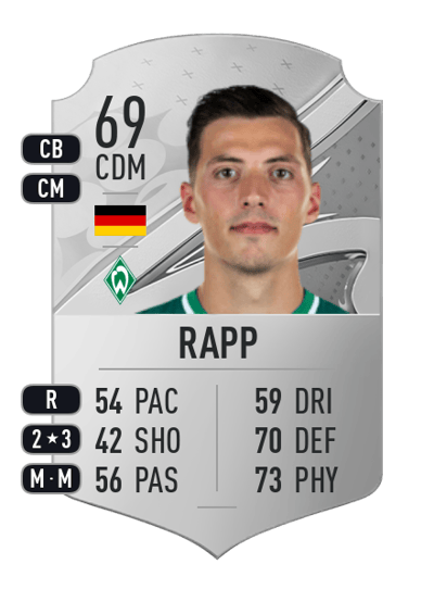 Nicolai Rapp Rare 69 OVR