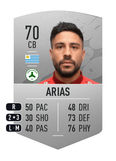 Ramón Arias Common 70 OVR
