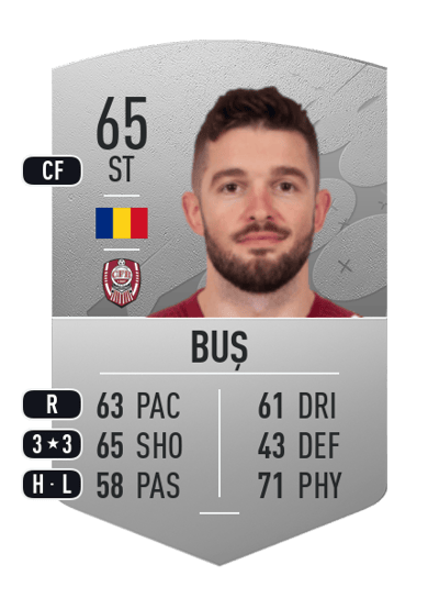 Sergiu Buș Common 65 OVR