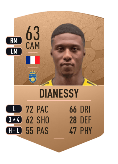Djibril Dianessy Common 63 OVR