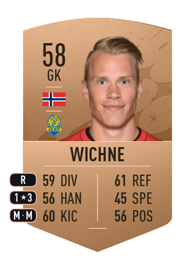 Amund Wichne Common 58 OVR