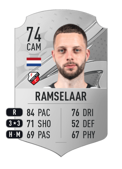 Bart Ramselaar Rare 74 OVR