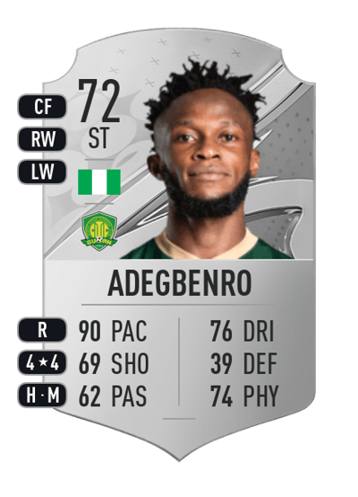 Samuel Adegbenro Rare 72 OVR