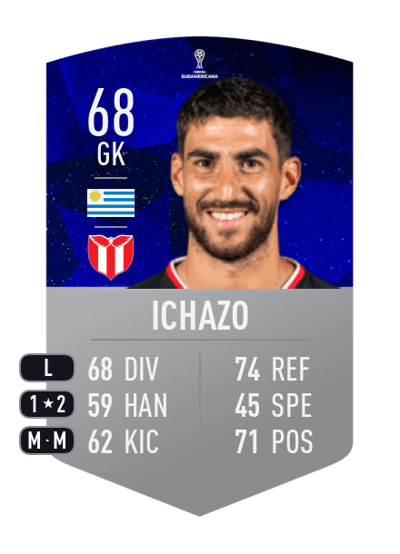Salvador Ichazo CONMEBOL SUDAMERICANA 68 OVR