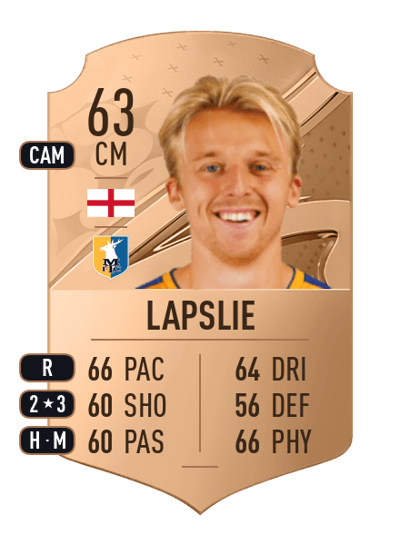 George Lapslie Rare 63 OVR