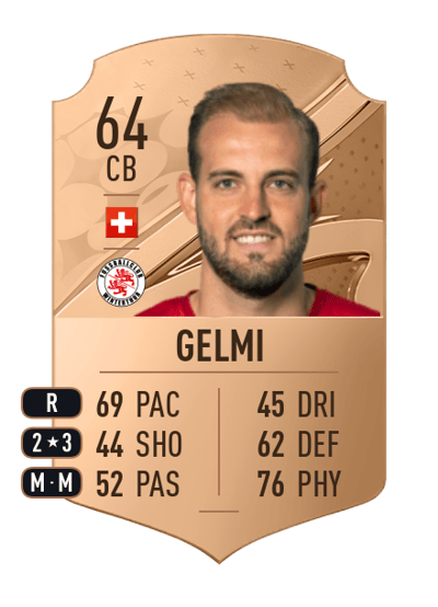 Roy Gelmi Rare 64 OVR