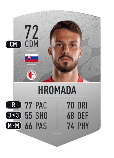Jakub Hromada Common 72 OVR