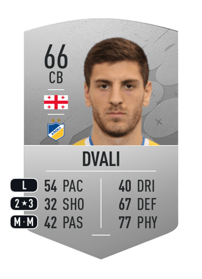 Lasha Dvali Common 66 OVR