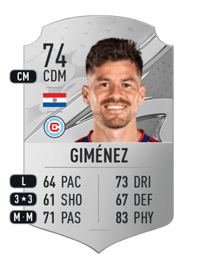 Gastón Giménez Rare 74 OVR