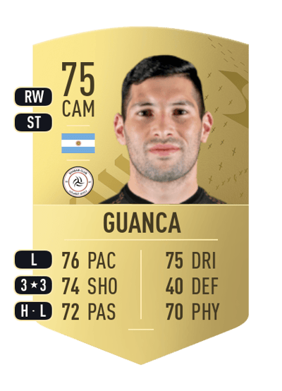 Cristian Guanca Common 75 OVR