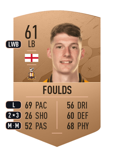 Matty Foulds Common 61 OVR