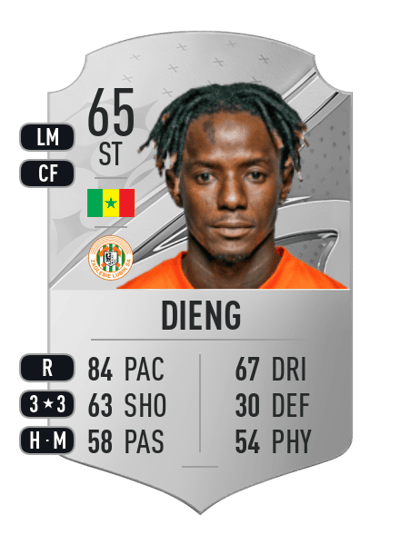 Cheikhou Dieng Rare 65 OVR