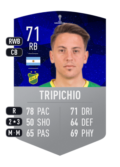 Nicolás Tripichio CONMEBOL SUDAMERICANA 71 OVR