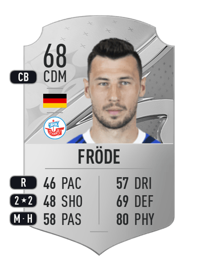 Lukas Fröde Rare 68 OVR
