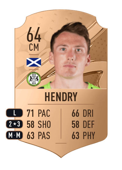 Regan Hendry Rare 64 OVR