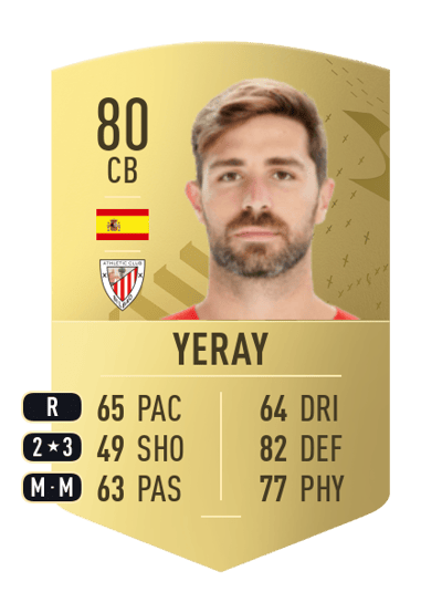 Yeray Common 80 OVR