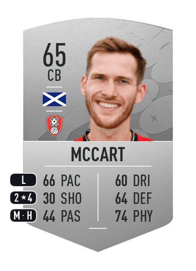 Jamie McCart Common 65 OVR