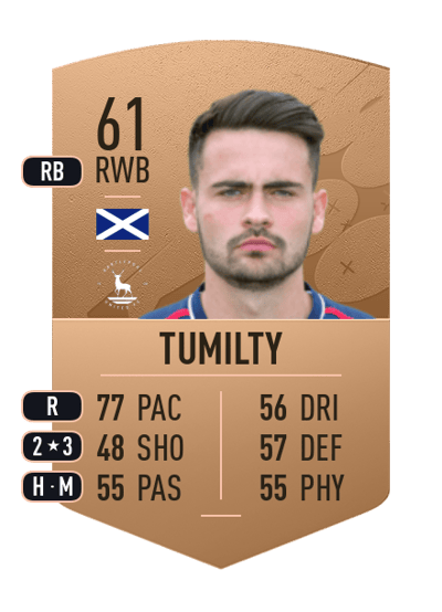 Reghan Tumilty Common 61 OVR