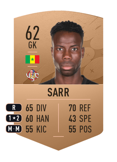 Mouhamadou Sarr Common 62 OVR