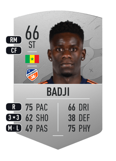Dominique Badji Common 66 OVR