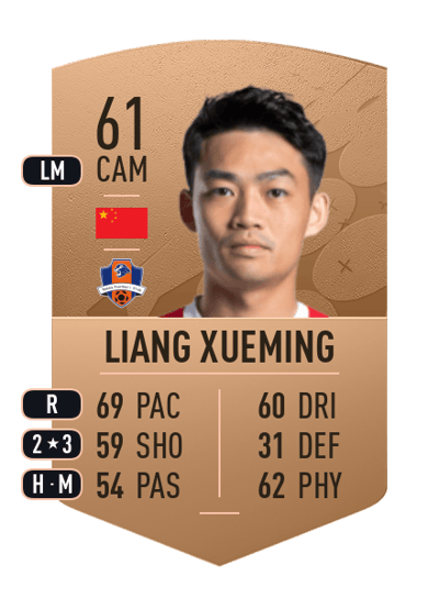 Liang Xueming Common 61 OVR